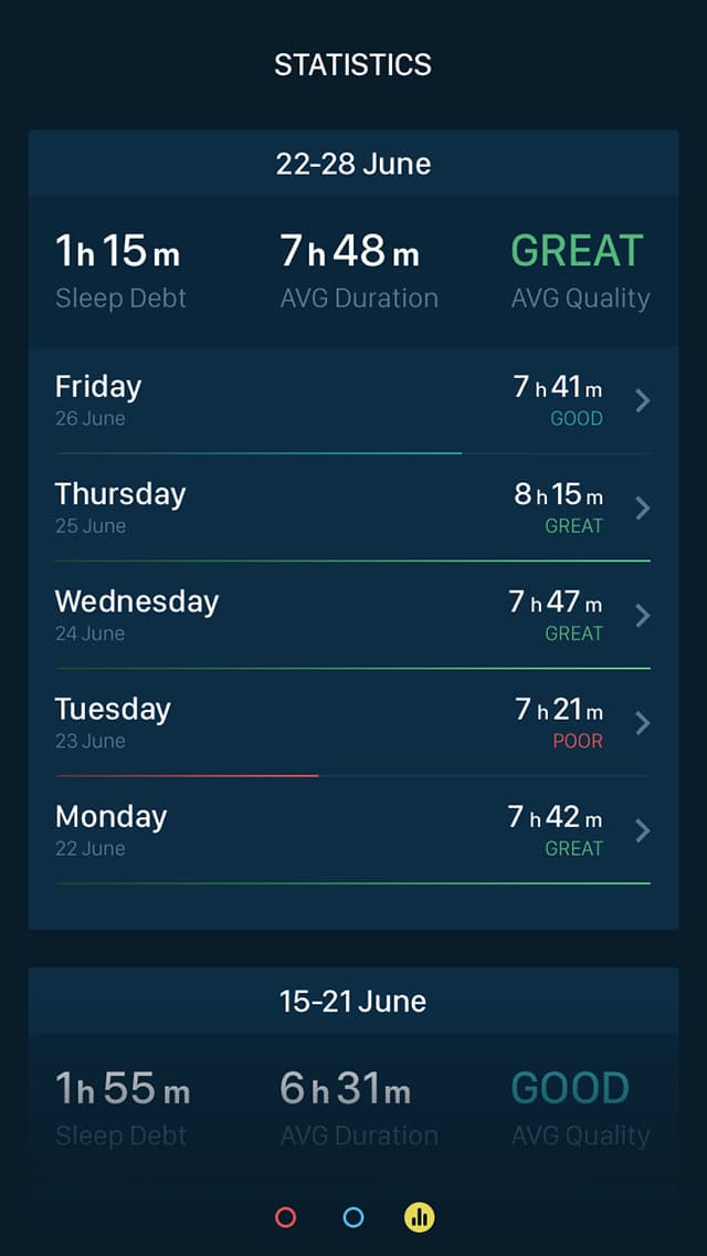 Screenshot of Good Mornings