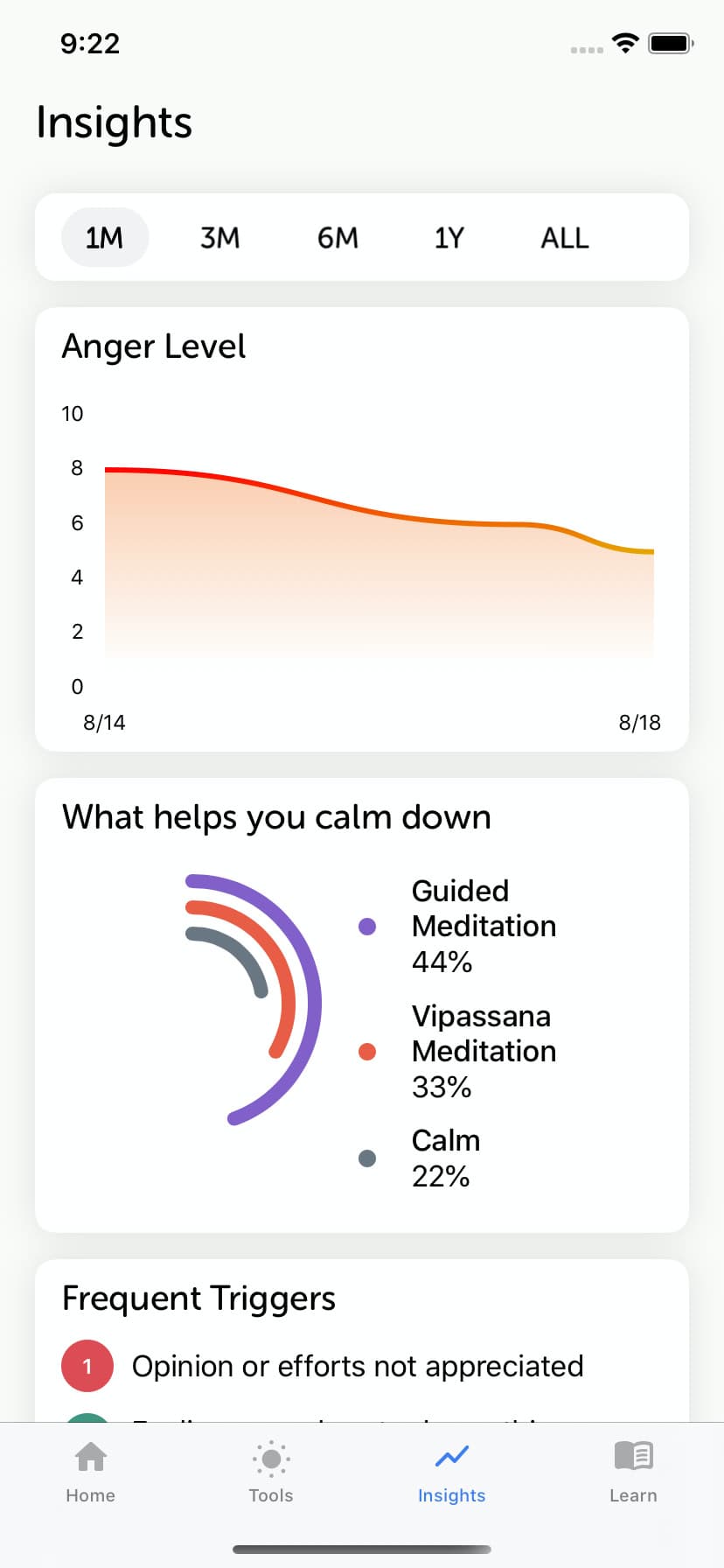 Screenshot of Quit Anger