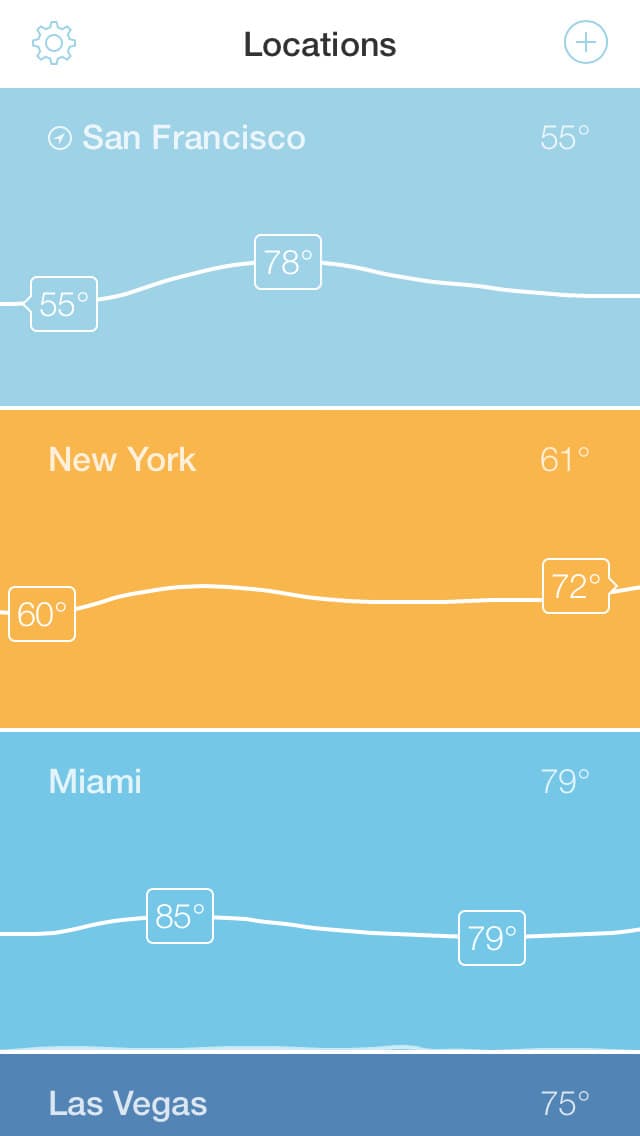 Screenshot of Shade