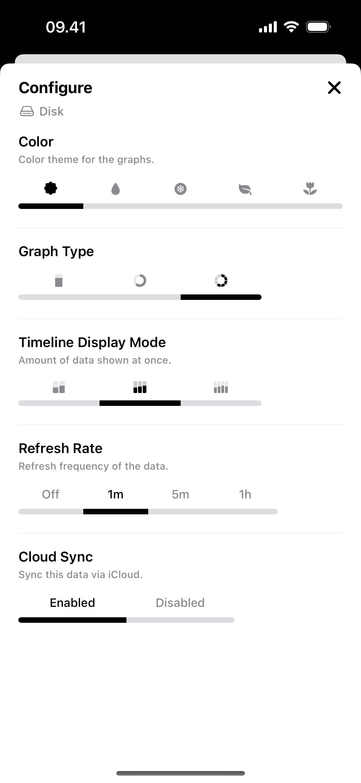 Screenshot of Usage